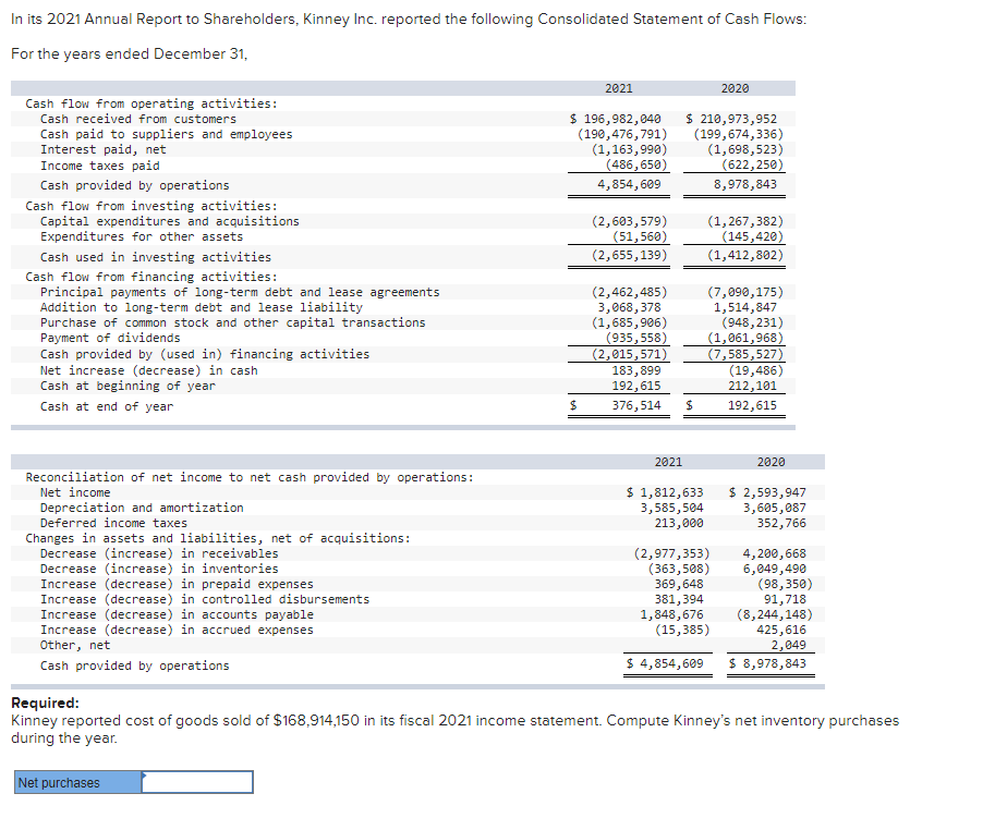 cash advance inc.scam