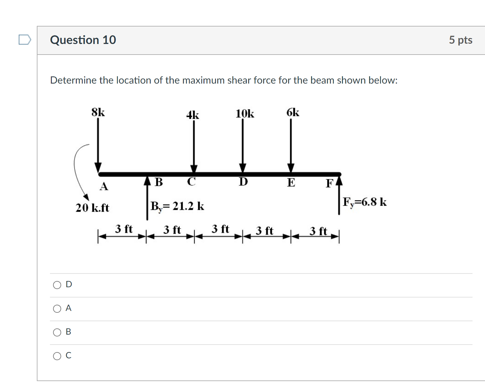 Solved Determine the maximum shear force for the beam shown | Chegg.com
