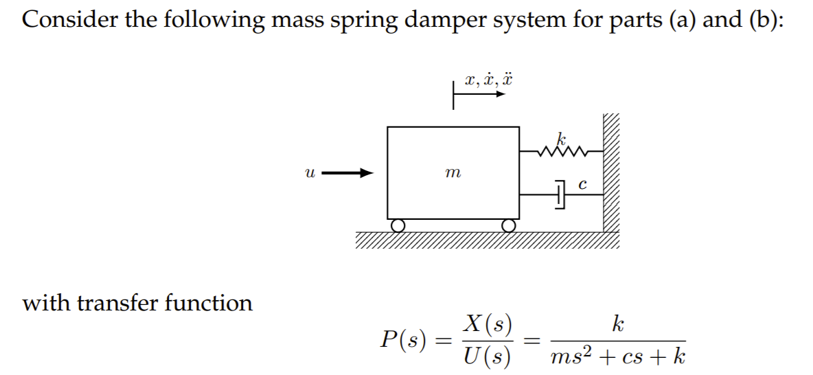 Solved Consider the following mass spring damper system for | Chegg.com