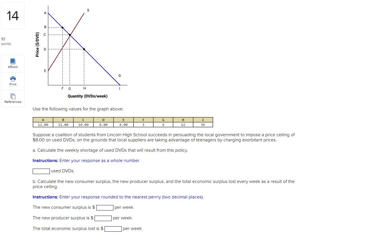 Solved Use The Following Values For The Graph Above: Suppose | Chegg.com