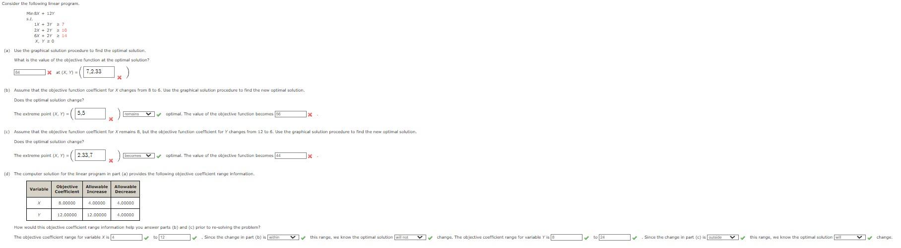 Solved How would this objective coefficient range | Chegg.com