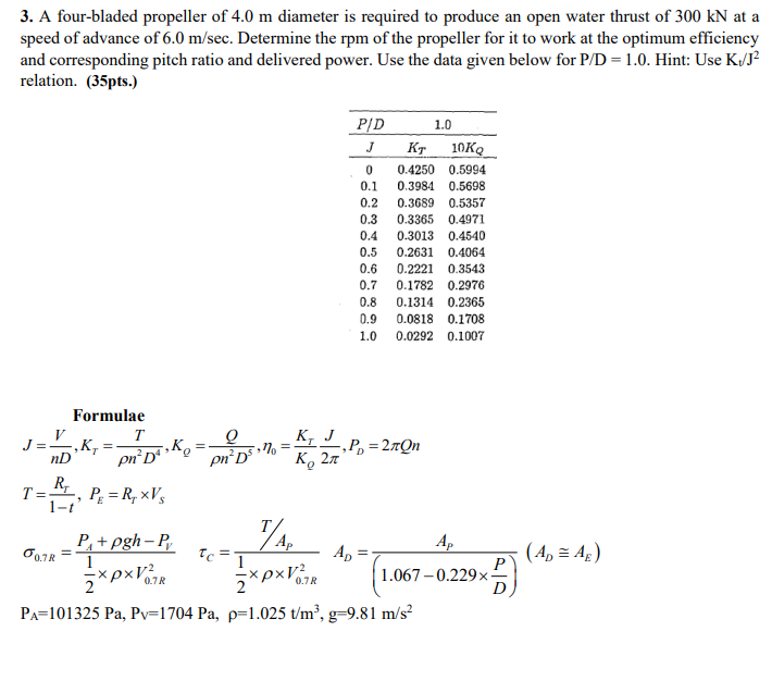 Solved 3. A Four-bladed Propeller Of 4.0 M Diameter Is | Chegg.com