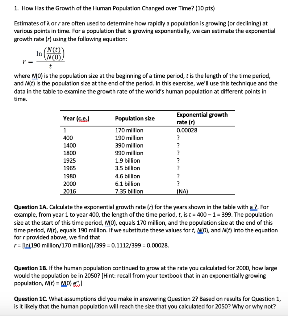 Solved 1. How Has the Growth of the Human Population Changed | Chegg.com