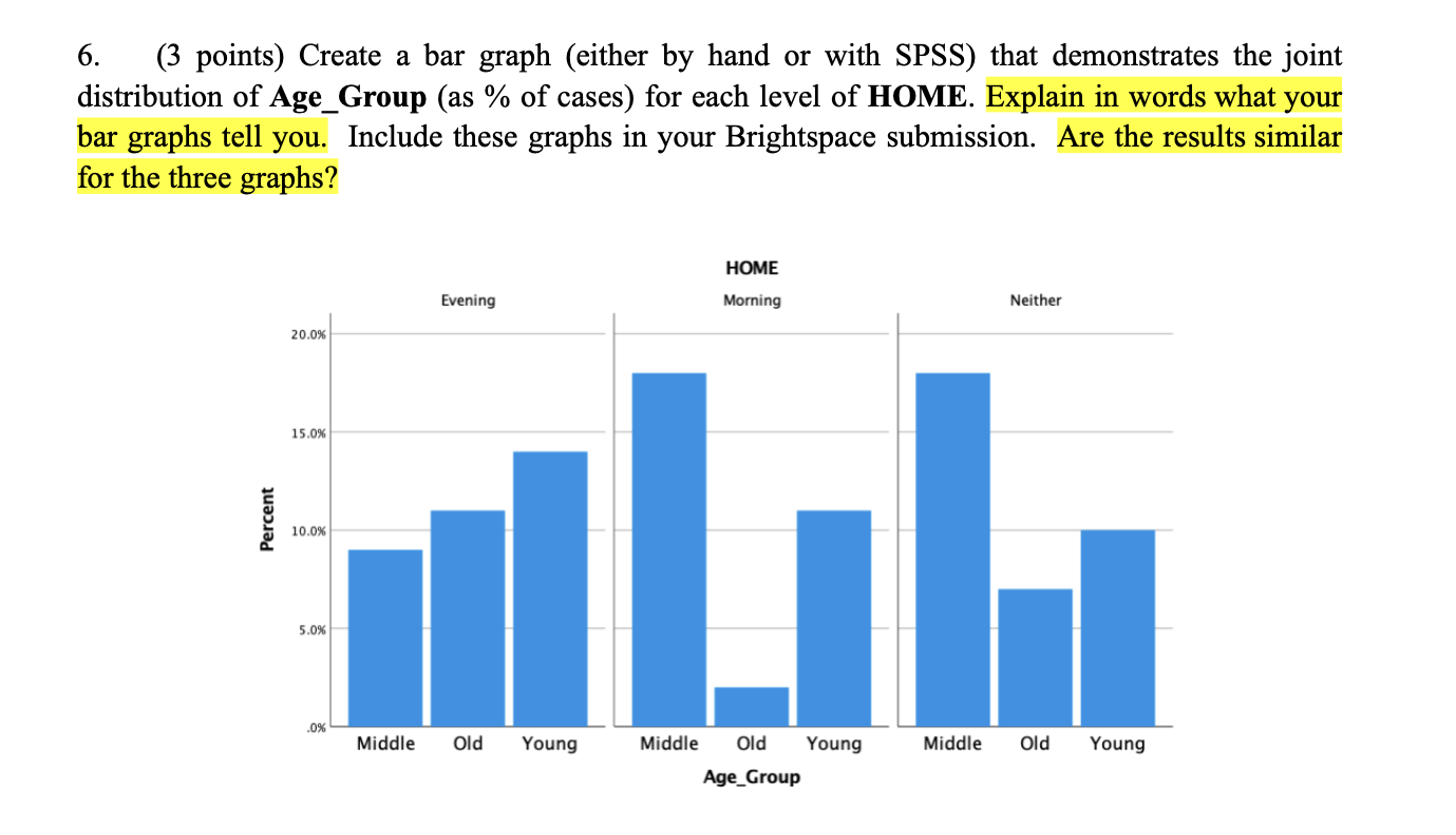 solved-6-3-points-create-a-bar-graph-either-by-hand-or-chegg