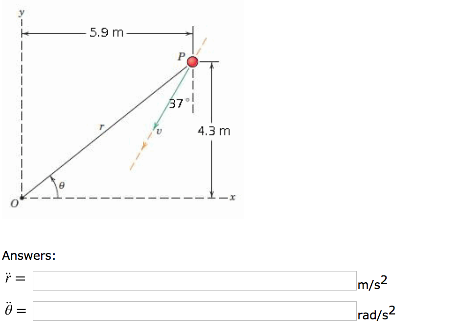 Solved The Sphere P Travels In A Straight Line With A Con Chegg Com