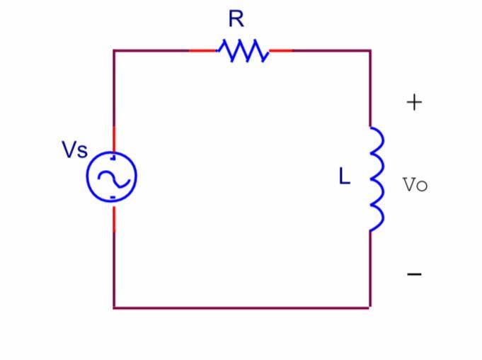 Solved Q4. a) Band with upper cut-off frequency of 1.1 MHz | Chegg.com