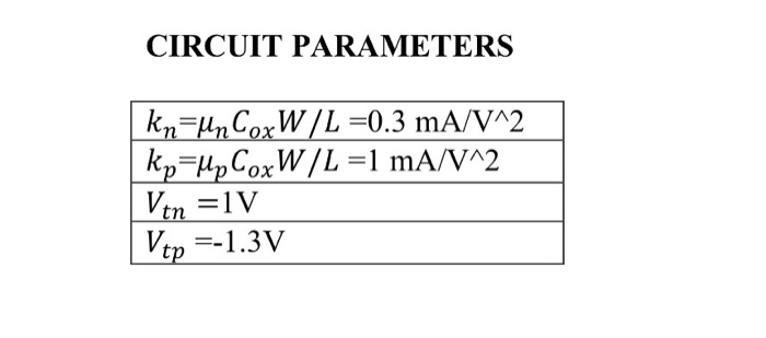 Solved Microelectronic Circuits example 9.6. Please Re-do | Chegg.com