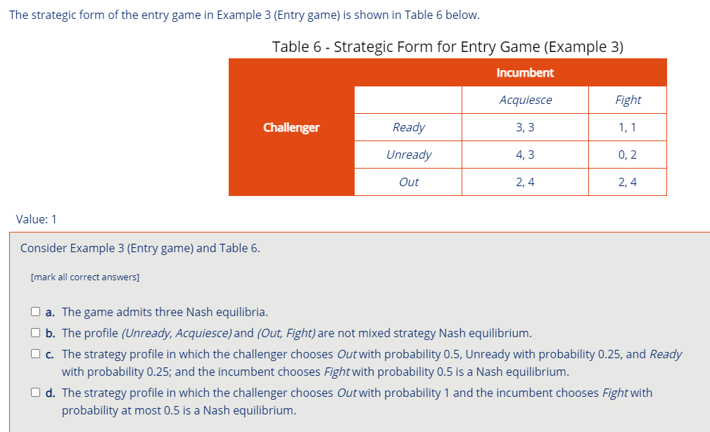Solved The strategic form of the entry game in Example 3 | Chegg.com