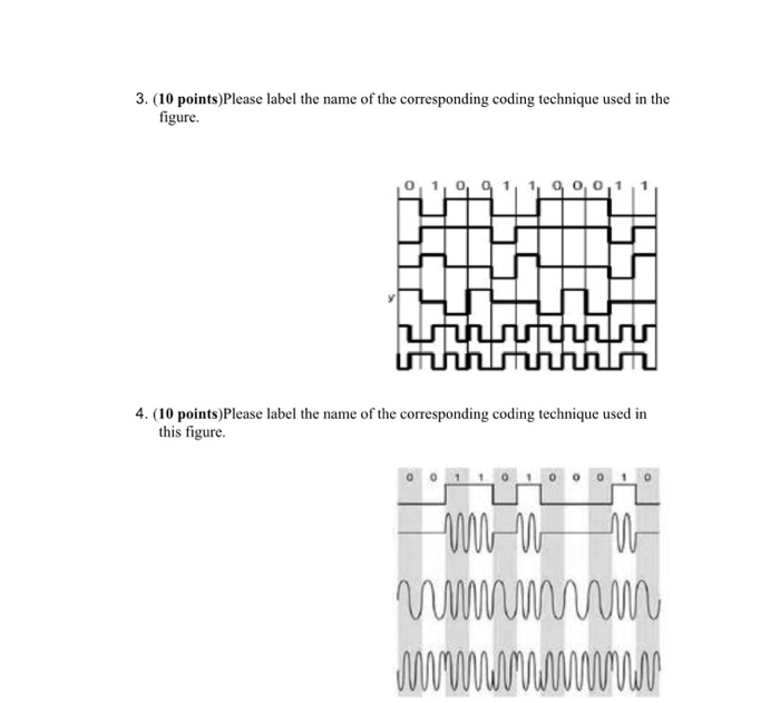 Solved 1. (30 points) For the bit stream 01001110, sketch | Chegg.com