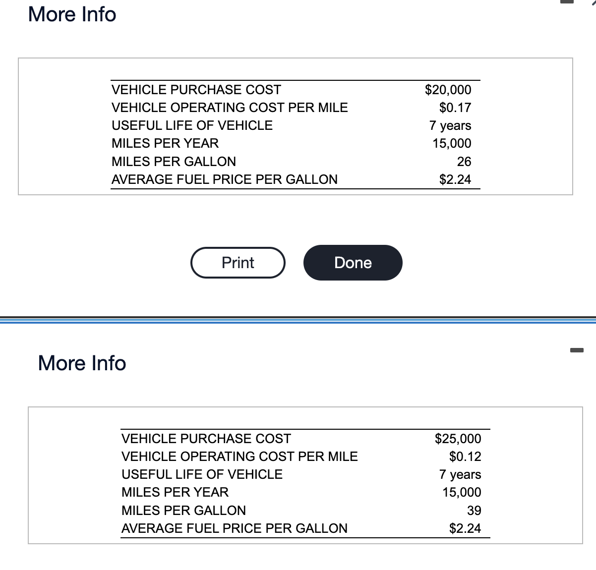 Solved Hartley Auto Supply delivers parts to area auto