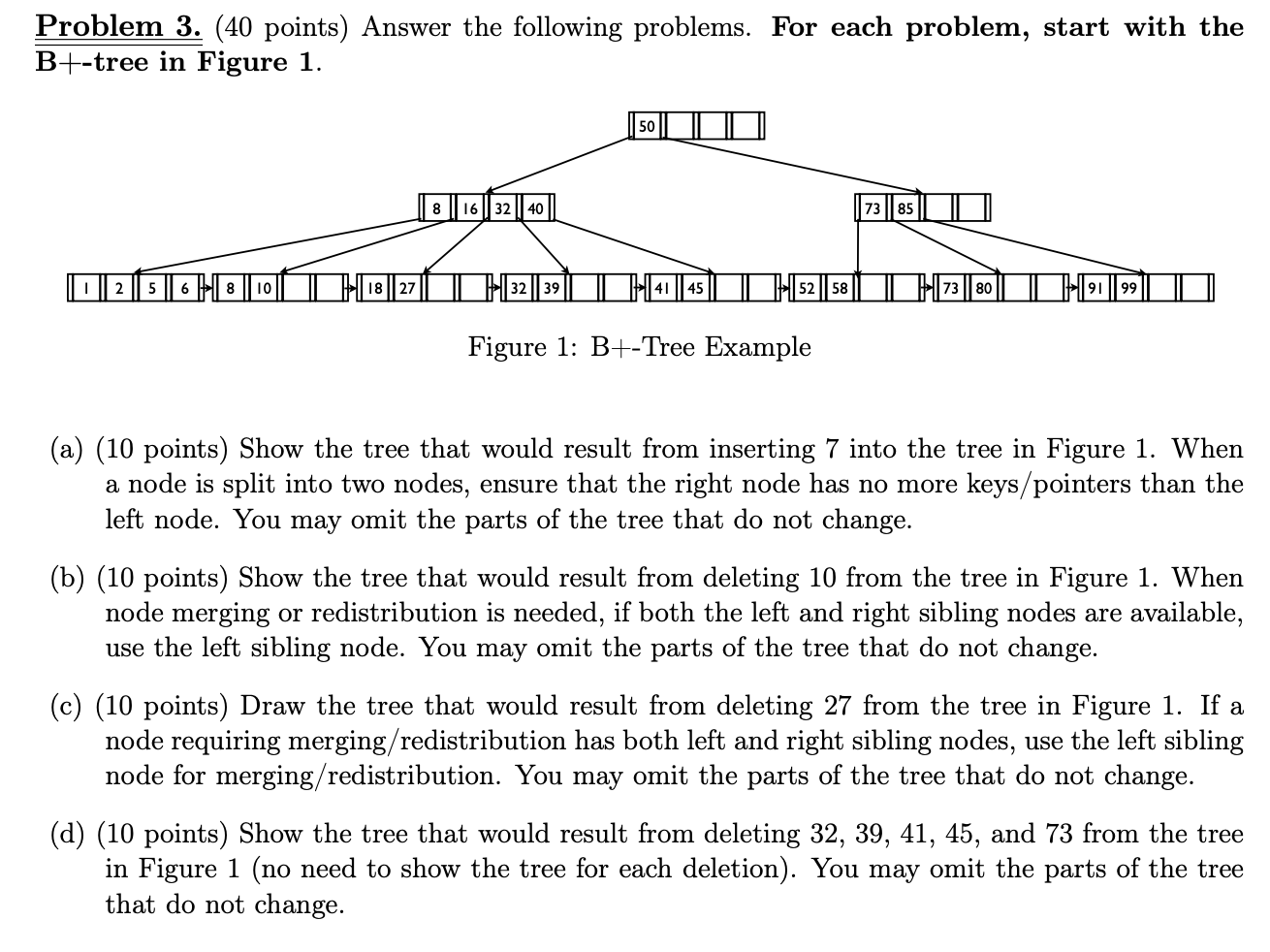 Solved Problem 3. (40 Points) Answer The Following Problems. | Chegg.com