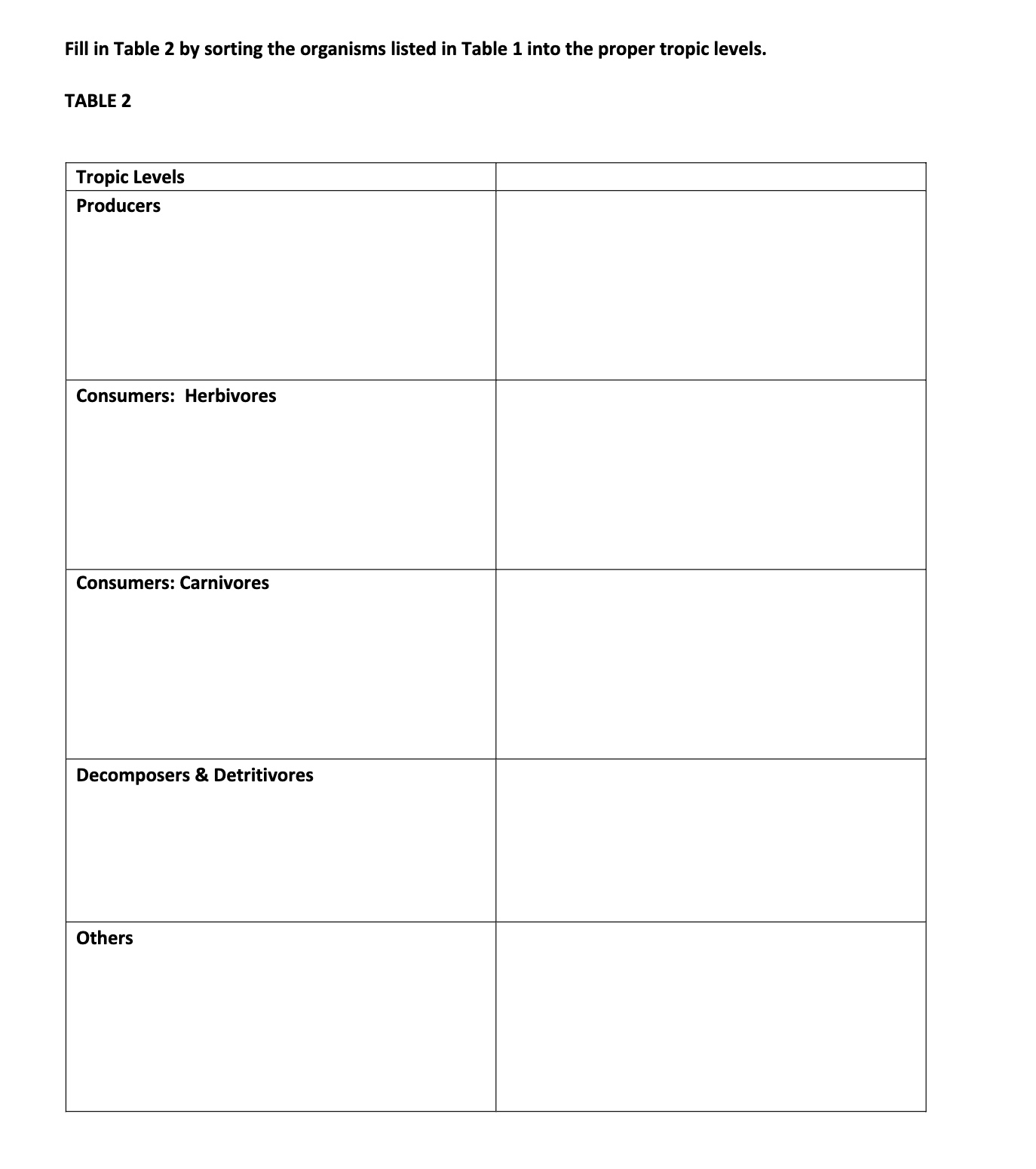 Solved TABLE 1 \begin{tabular}{|c|c|} \hline Plant species | Chegg.com