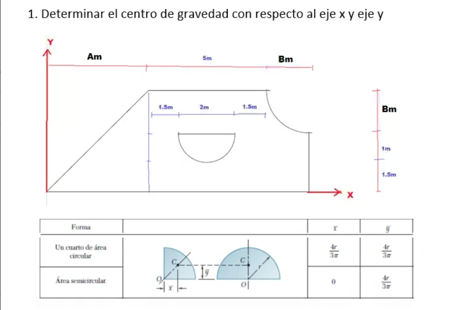 Solved determine the center of gravity respect to x and y A | Chegg.com