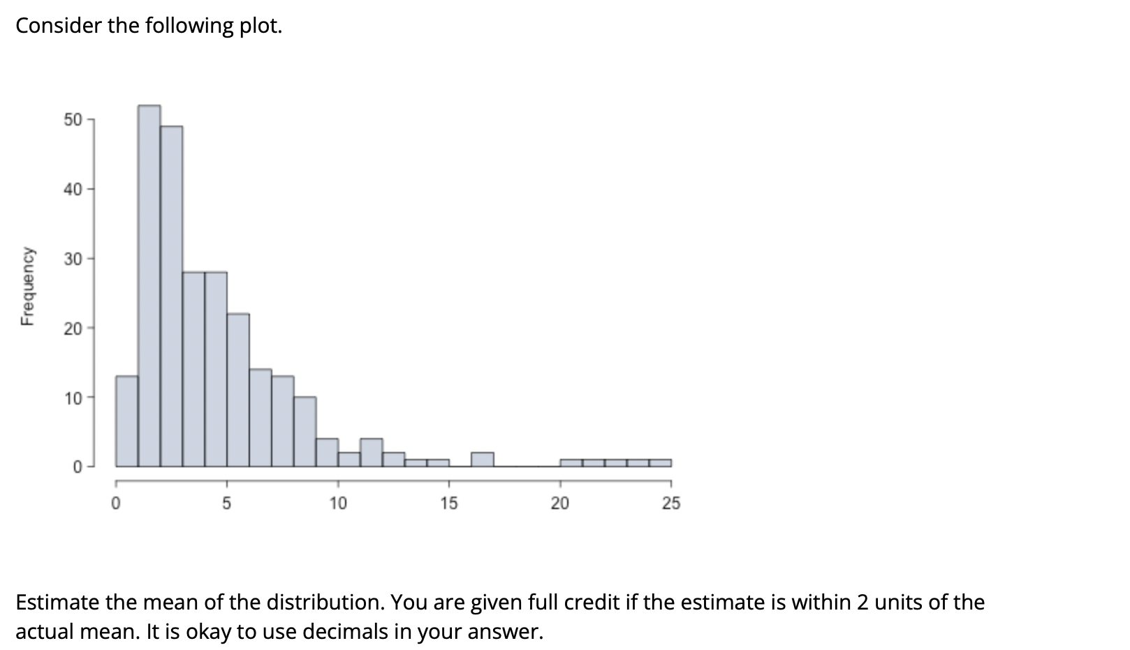 Consider the following plot.
50
40
30
20
10
0
Frequency
T
0
5
10
15
20
25
Estimate the mean of the distribution. You are give