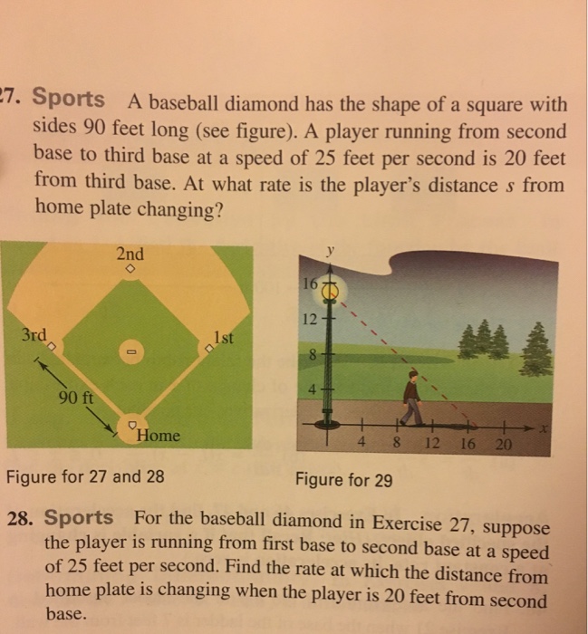 Solved 7. Sports A baseball diamond has the shape of a | Chegg.com