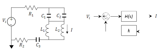 Solved Stability Nyquist Criterionconsider The Model Of The 