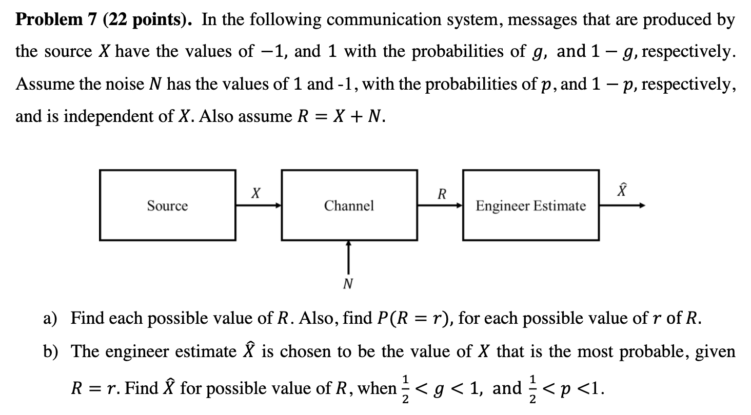 Problem 7 22 Points In The Following Communicat Chegg Com