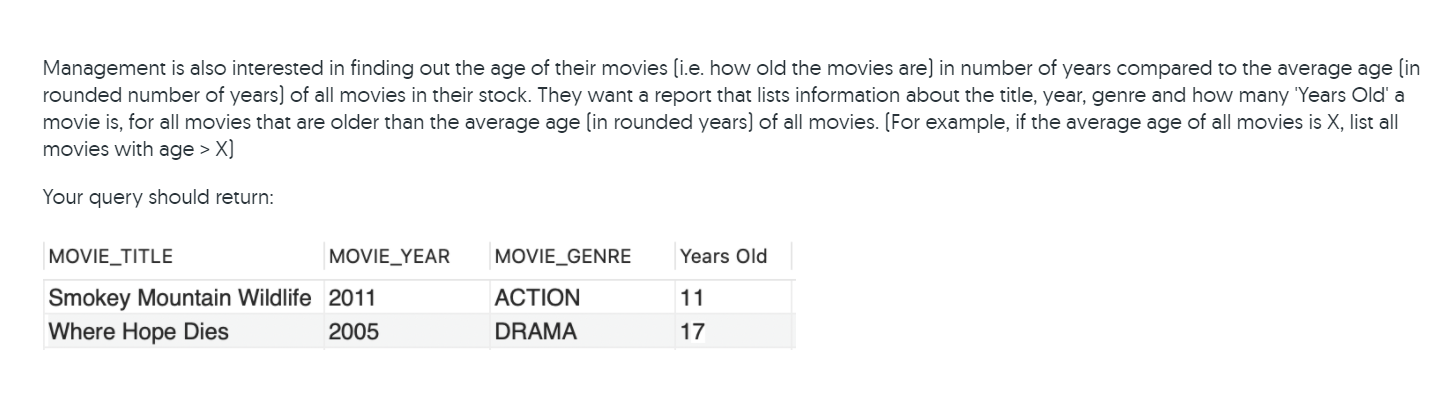 Solved The DVD_vidrental database contains 6 tables, and you | Chegg.com