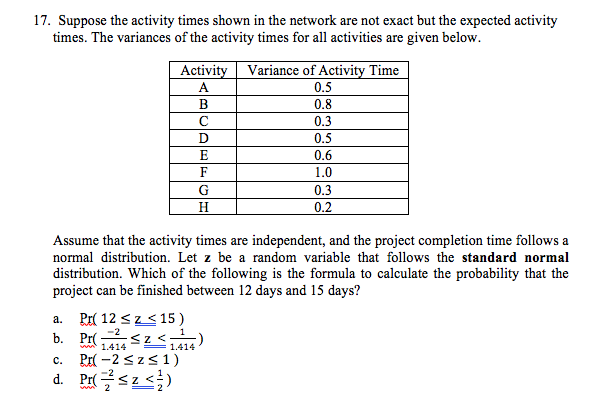 CPM Problem, Critical Path Method Answers : 15 D 1... | Chegg.com