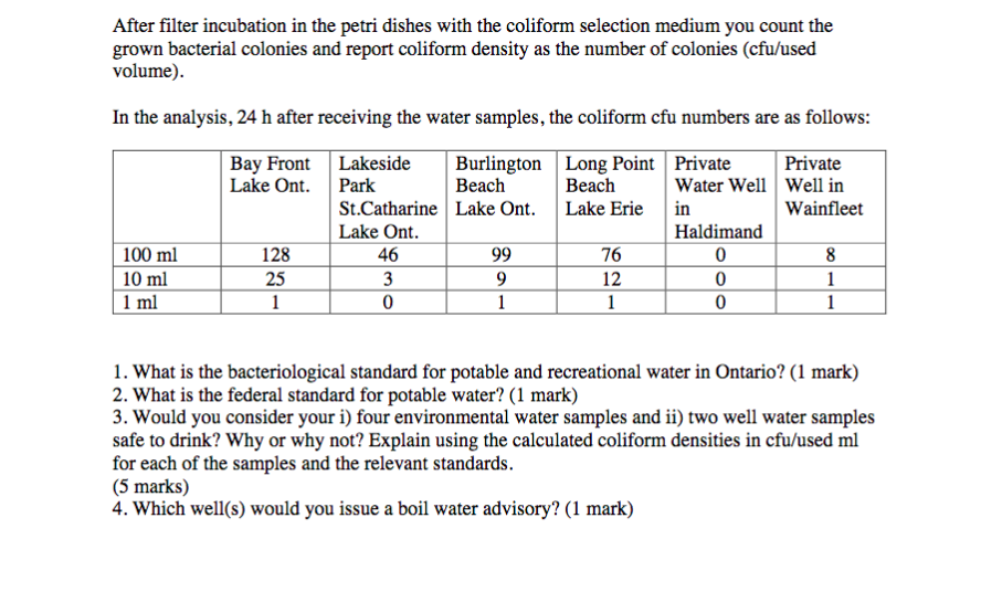 QUESTIONS A. Bacterial examination of water. (10