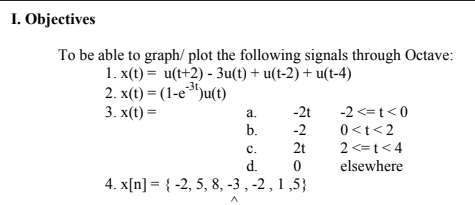 Solved I. Objectives To be able to graph/ plot the following | Chegg.com