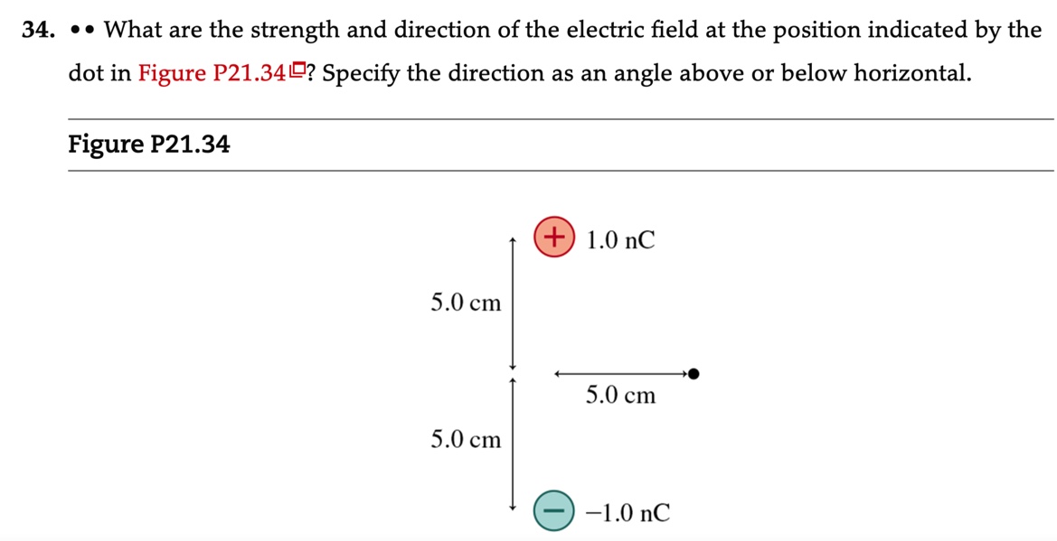 Solved 4. - - What are the strength and direction of the | Chegg.com