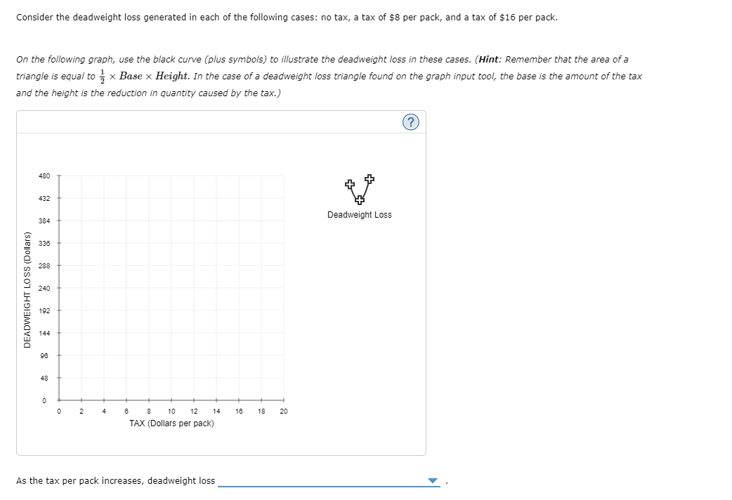 Consider the deadweight loss generated in each of the following cases: no tax, a tax of \( \$ 8 \) per pack, and a tax of \( 