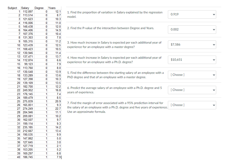 1. Find the proportion of variation in Salary | Chegg.com
