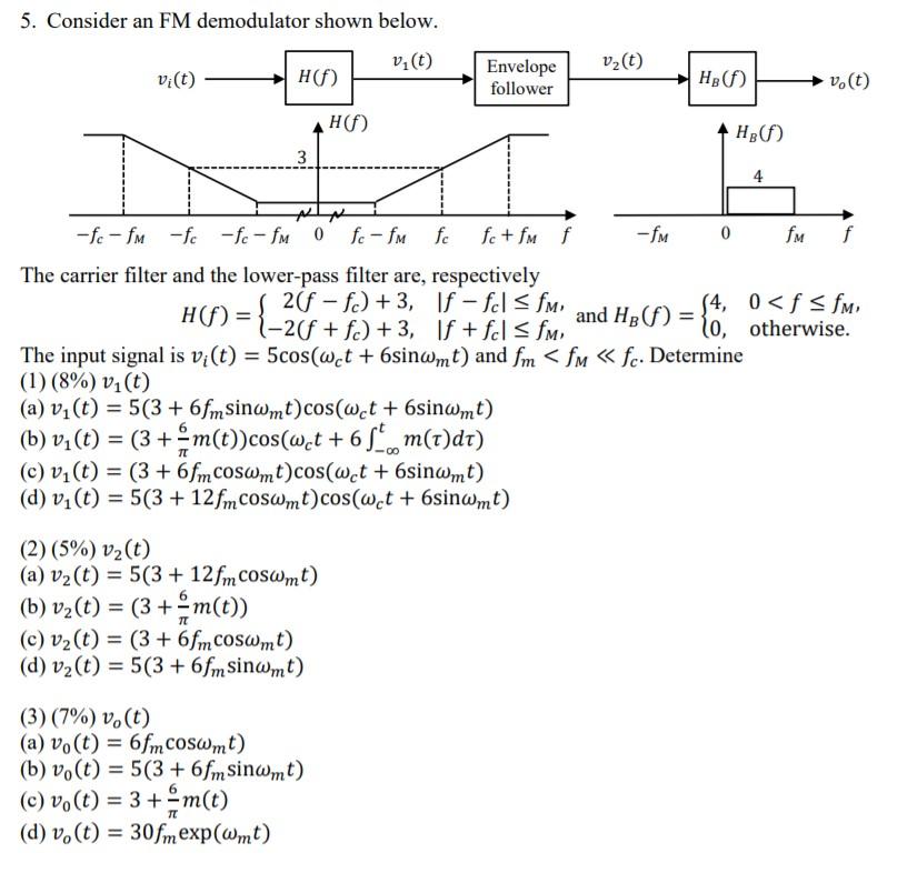 Solved 4 H7 f F 3 If Fel S Fu And Hbf 5 Cons Chegg Com