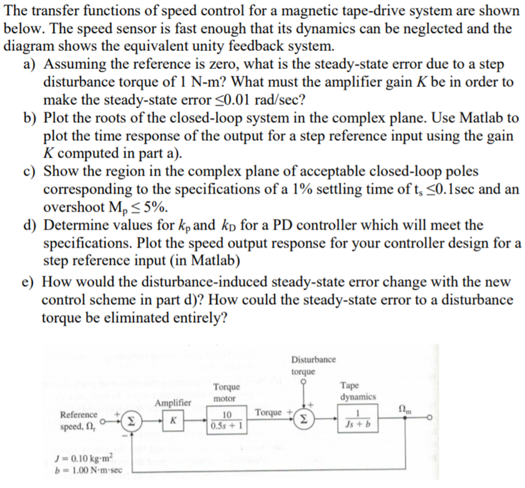 Solved The transfer functions of speed control for a | Chegg.com