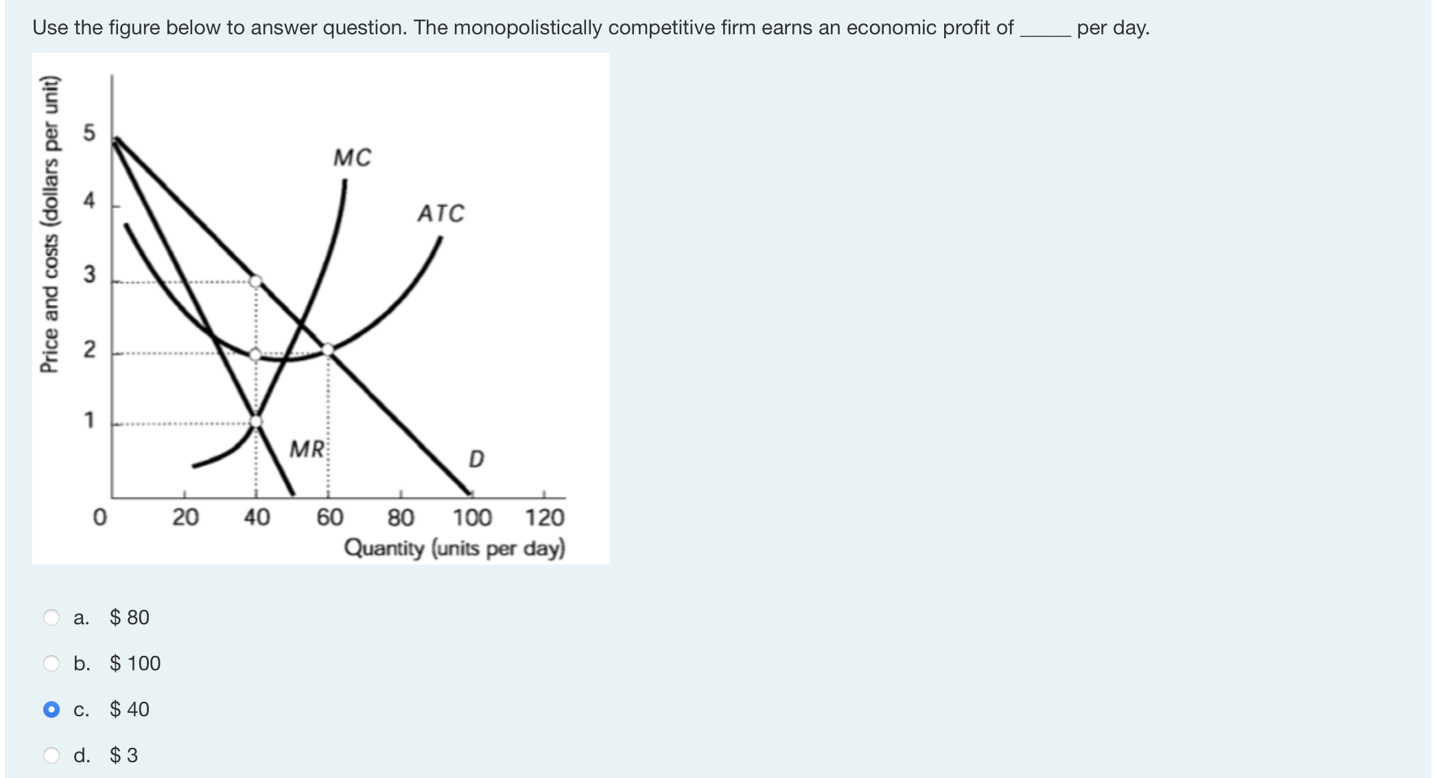 Solved Use the figure below to answer question. The | Chegg.com