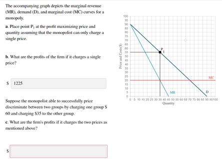 Solved The accompanying graph depicts the marginal revenue | Chegg.com