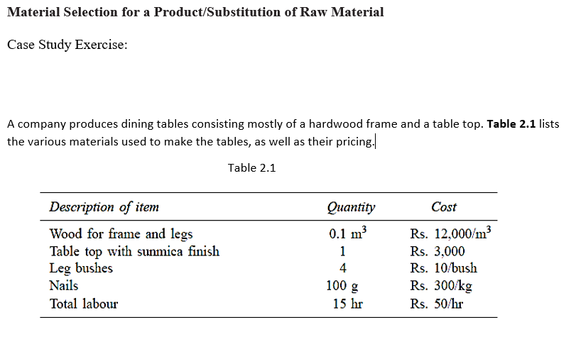 Solved Material Selection for a Product/Substitution of Raw 