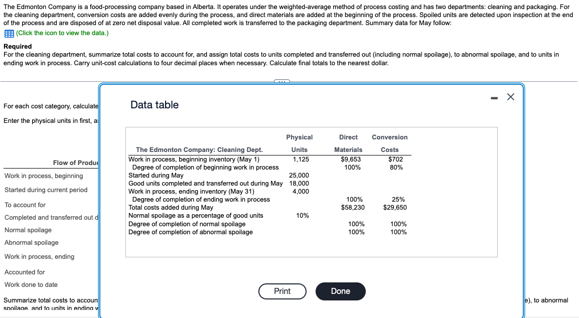 Solved The Edmonton Company is a foodprocessing company