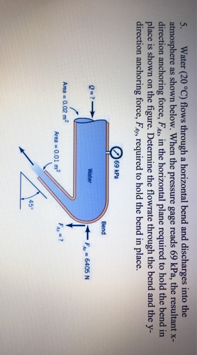 Solved 5. Water (20 °C) flows through a horizontal bend and | Chegg.com