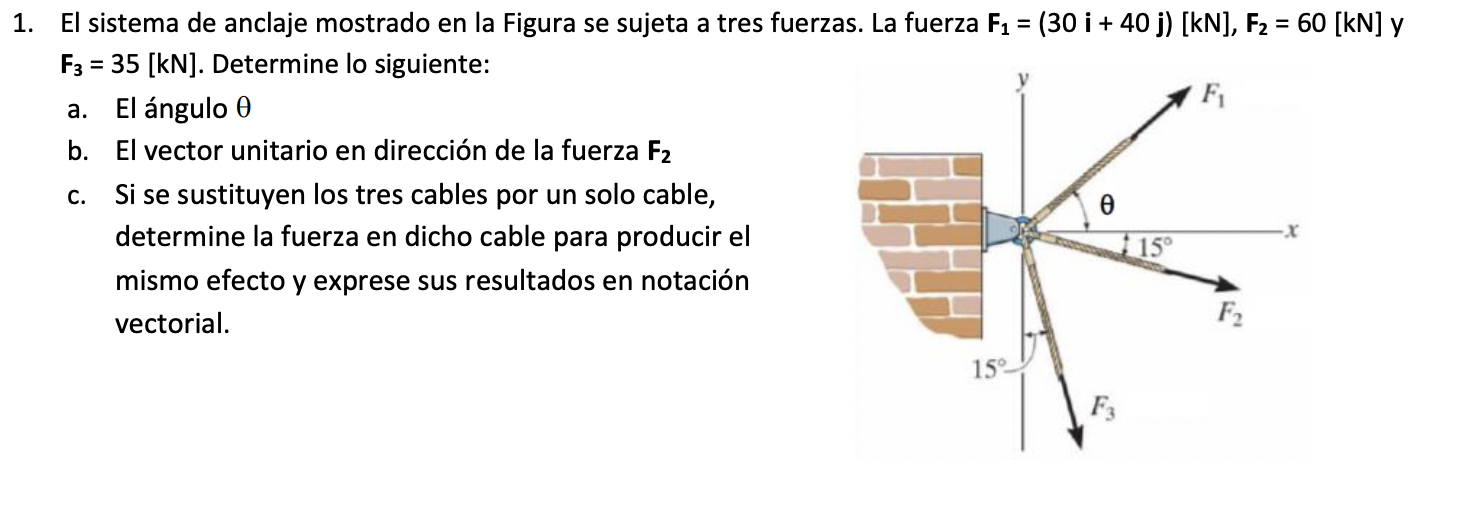 1. El sistema de anclaje mostrado en la Figura se sujeta a tres fuerzas. La fuerza \( F_{1}=(30 i+40 j)[k N], F_{2}=60[k N] \