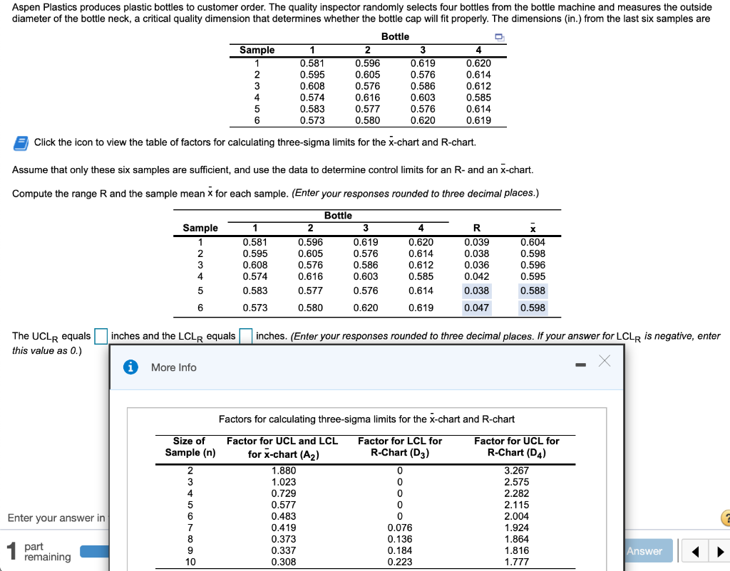 Solved 2 3 Aspen Plastics produces plastic bottles to