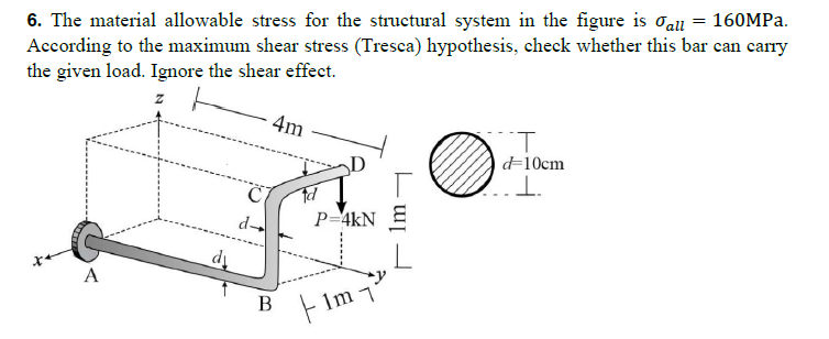 Solved The material allowable stress for the structural | Chegg.com