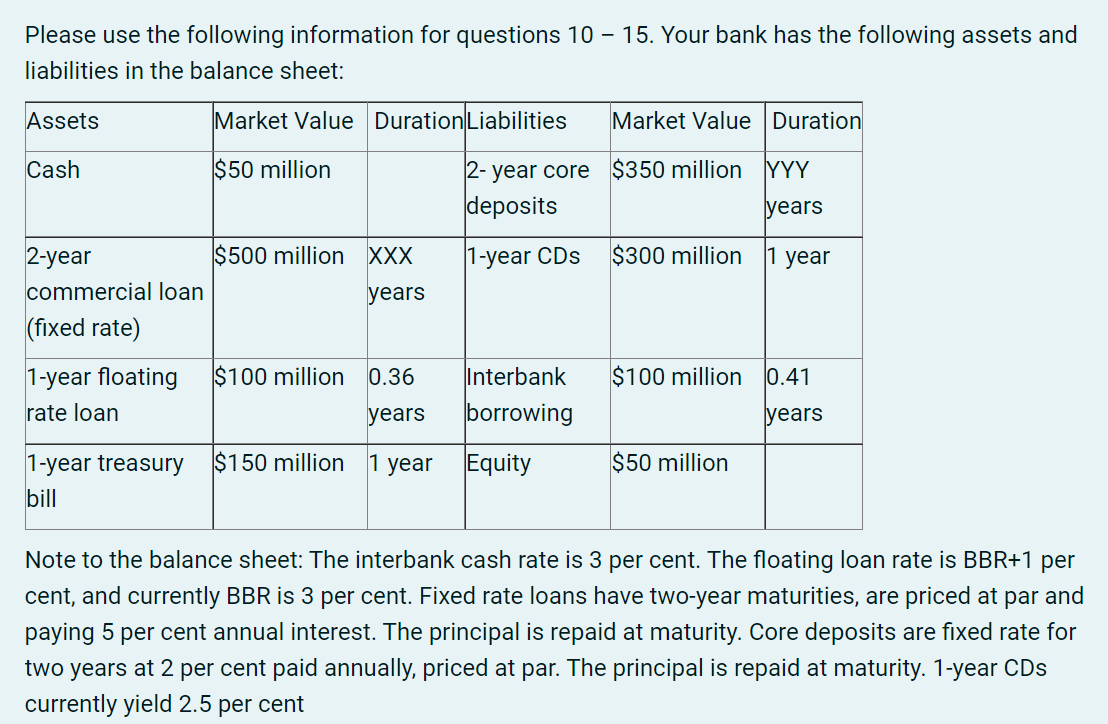 1What is the leverageadjusted duration gap of your
