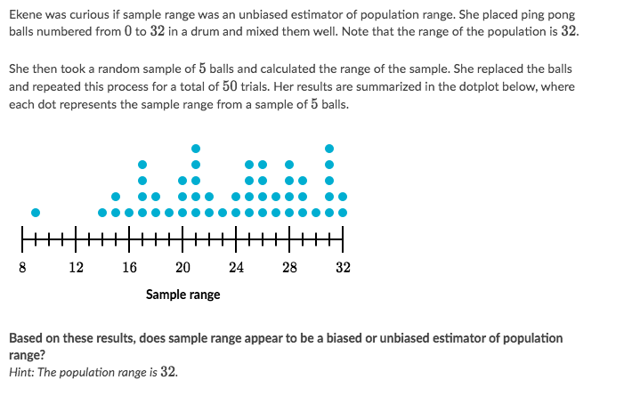 Solved Ekene Was Curious If Sample Range Was An Unbiased