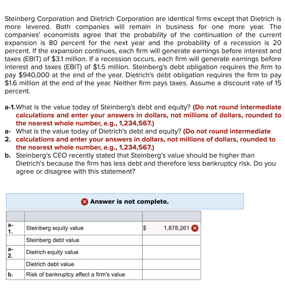 Solved Steinberg Corporation and Dietrich Corporation are