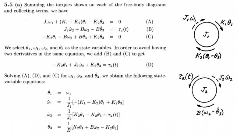 Jiw K A J 0 5 5 A Summing The Torques Shown Chegg Com