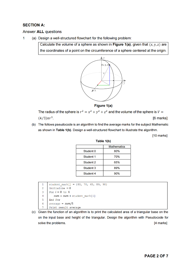 Solved SECTION A: Answer ALL questions 1 (a) Design a | Chegg.com