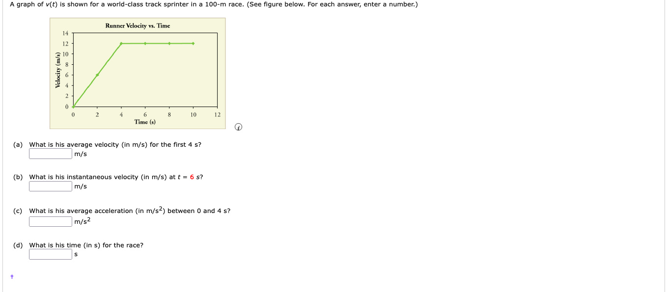 Solved (a) What is his average velocity (in m/s ) for the | Chegg.com