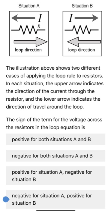 Solved SituationA SituationB loop direction loop direction | Chegg.com