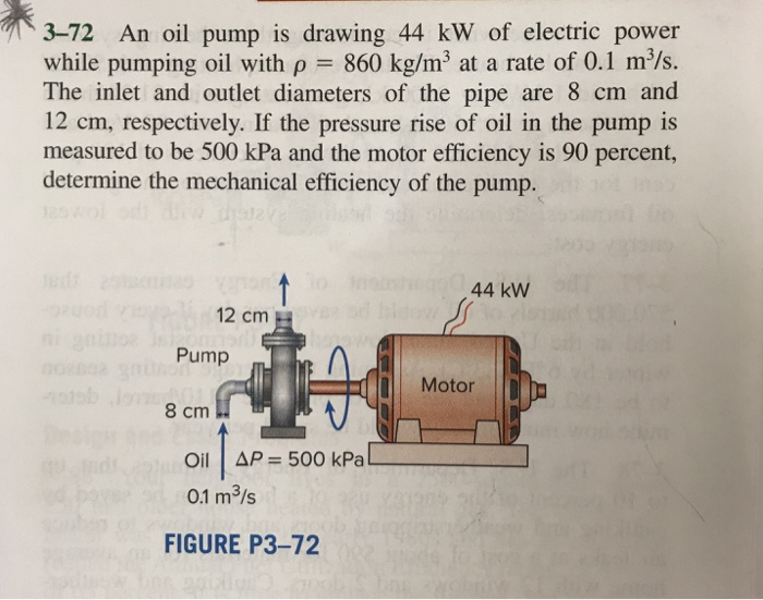 Solved 372 An oil pump is drawing 44 kW of electric power