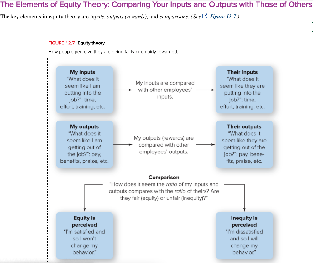 solved-the-elements-of-equity-theory-comparing-your-inputs-chegg