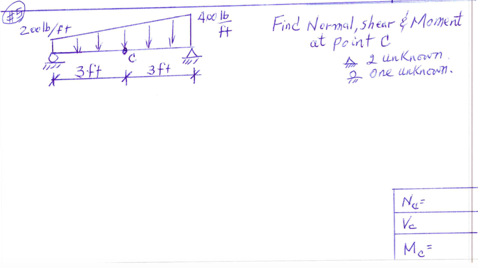 Solved Acolb 2oolb Ft U Ae 11 3 Ft Find Normal Shear Mo Chegg Com