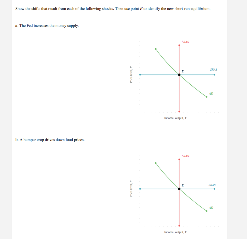 Solved Show The Shifts That Result From Each Of The | Chegg.com