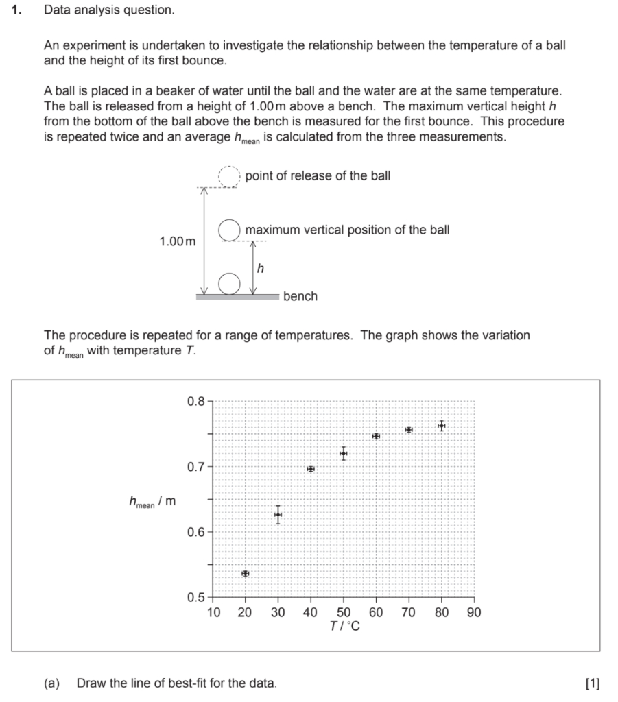 Solved 1 Data analysis question An experiment is undertaken | Chegg.com